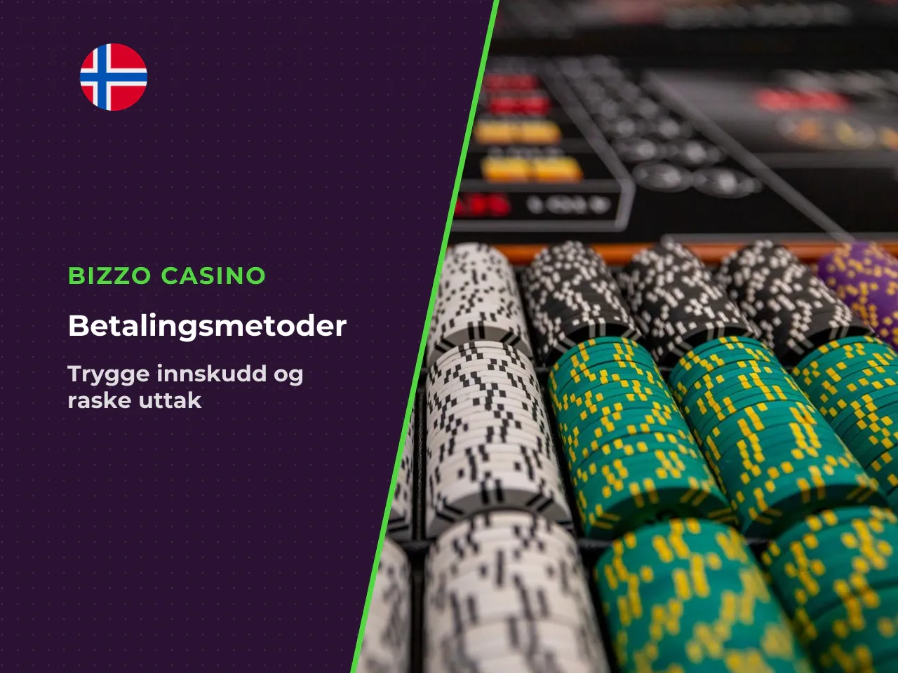 Betalingsmetoder for norske spillere. Norske banker